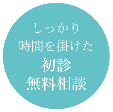 �������莞�Ԃ��|�������f�����f�f