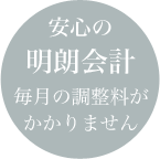 ���S�̖��N��v